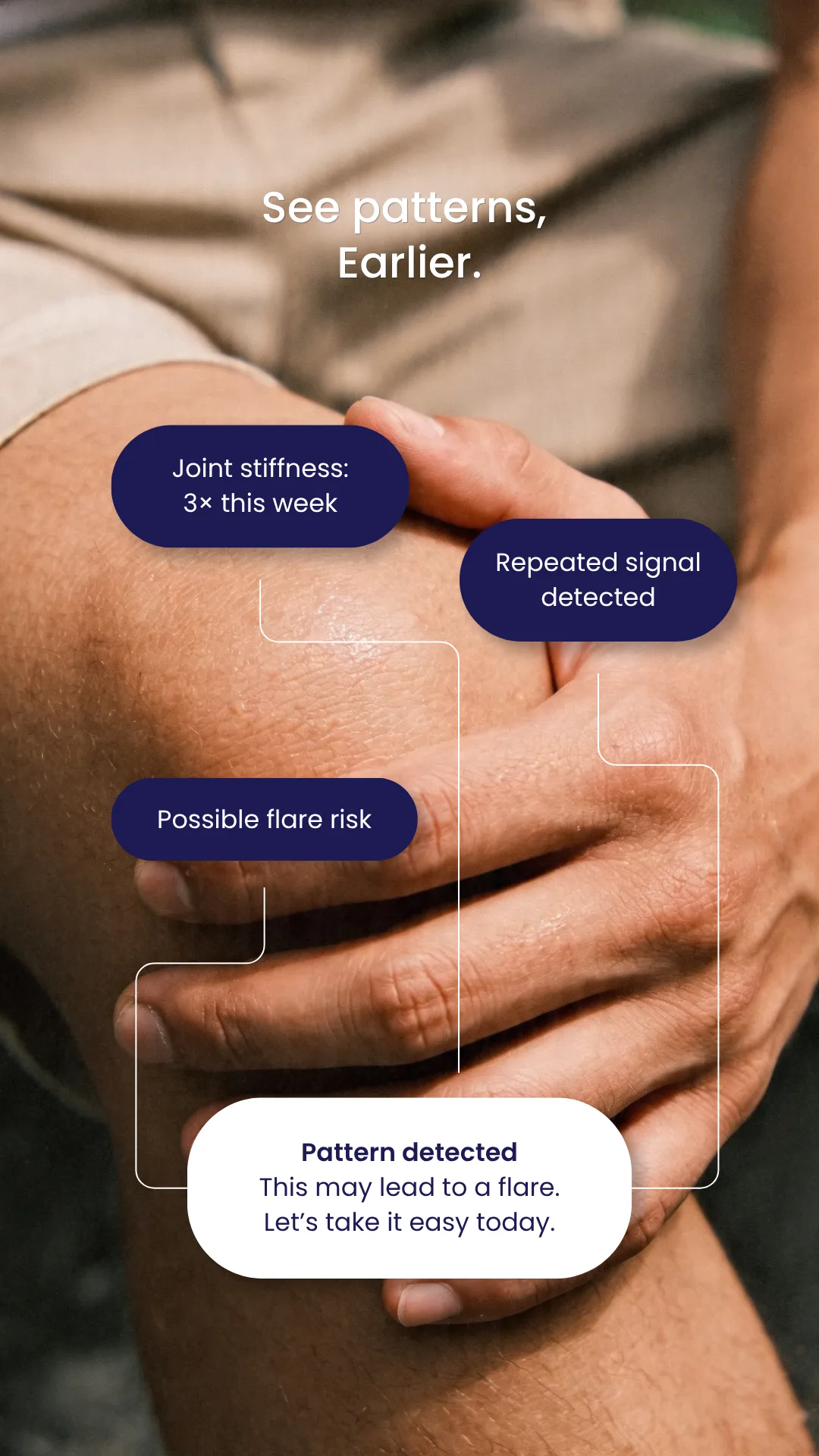 Yantir highlighting a repeated joint stiffness pattern and possible flare risk.